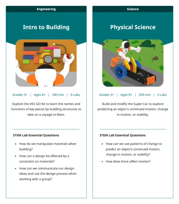 Row of two VEX GO STEM Lab Unit tiles that each link to a VEX GO STEM Lab.
