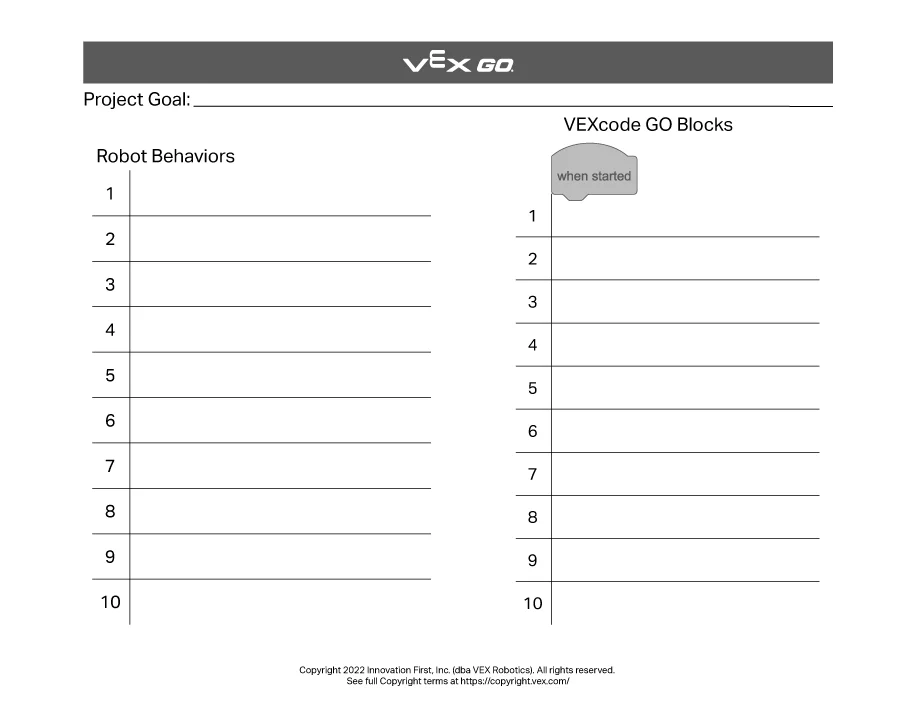 Delovni list za psevdokodo v obliki PDF za tiskanje z 10 praznimi vrsticami za pisanje ukazov v psevdokodi poleg 10 praznih vrstic za pisanje blokovnih ukazov.
